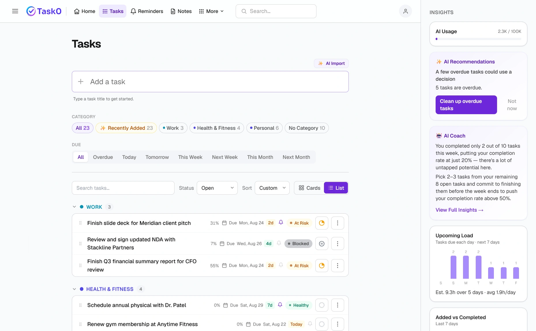 Task0 Tasks view: tasks grouped by category with due dates, progress and status, beside an Insights panel with AI recommendations, AI coach and upcoming load.